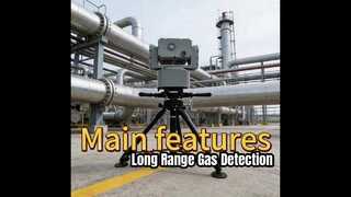 MR ACT Gas Detection Long Range Early Warning System